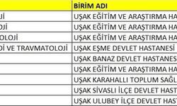 Uşak’a Yeni Doktor Atamaları! Sağlık Hizmetlerinde Güçlenme Dönemi