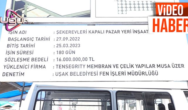 Şekerevleri Pazar Yeri NİHAYET Açılıyor