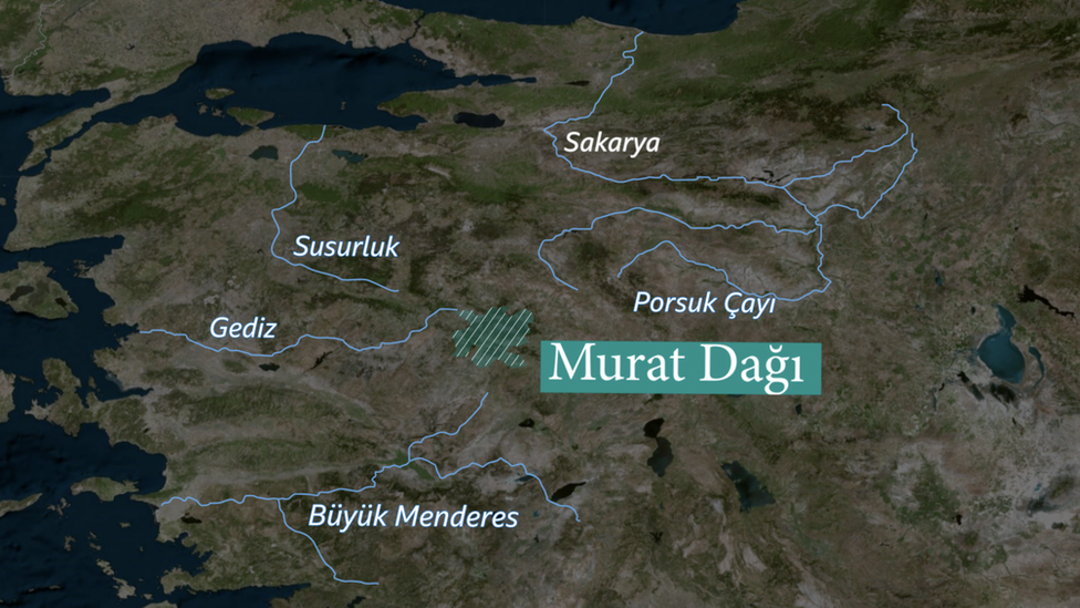 Muratdağı
