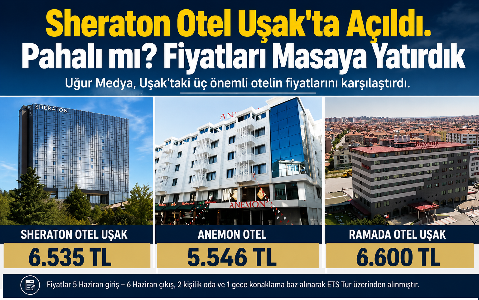 Sherton Uşak Pahalı Mı Blursuz